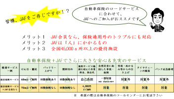 JAFへのご加入がおススメです！JAFのメリット＆JAF＋保険の優遇サービスについて☆